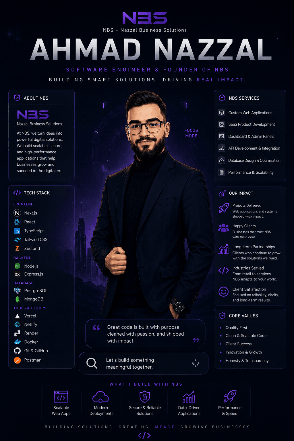 Portrait illustration of Ahmad Nazzal, founder of Nazzal Business Systems